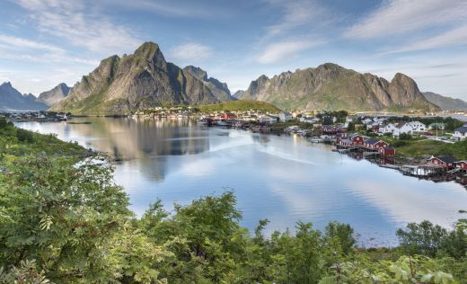 Lofoten Panorama